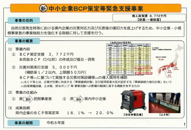 ＢＣＰ策定等緊急支援事業